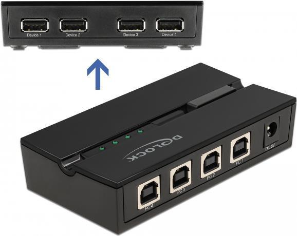 Delock Switch USB 2.0 per 4 PC su 4 dispositivi