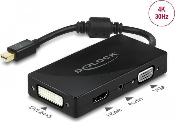 Delock Adattatore Mini...