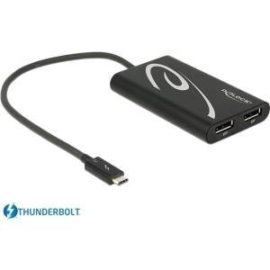 Ã¢â‚¬Â¢ AnschlÃƒÂ¼sse: 1 x ThunderboltÃ¢â€žÂ¢ 3 USB Type-CÃ¢â€žÂ¢ 24 Pin Stecker 2 x Displayport 20