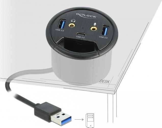 Ã¢â‚¬Â¢ AnschlÃƒÂ¼sse: Oberseite: 1 x SuperSpeed USB (USB 3.2 Gen 1) USB Type-CÃ¢â€žÂ¢ Buchse 2 x SuperSpee