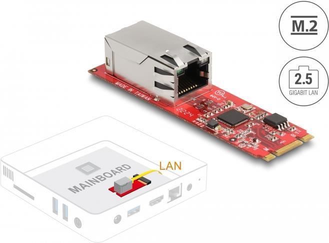 Delock Convertitore M.2 Key B M maschio a 1 porta RJ45 25 Gigabit LAN orizzontale