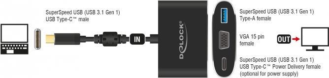ÃƒÂ¢Delock Adattatore USB-C...