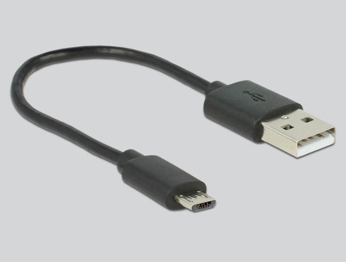 Delock convertitore audio analogico digitale HD