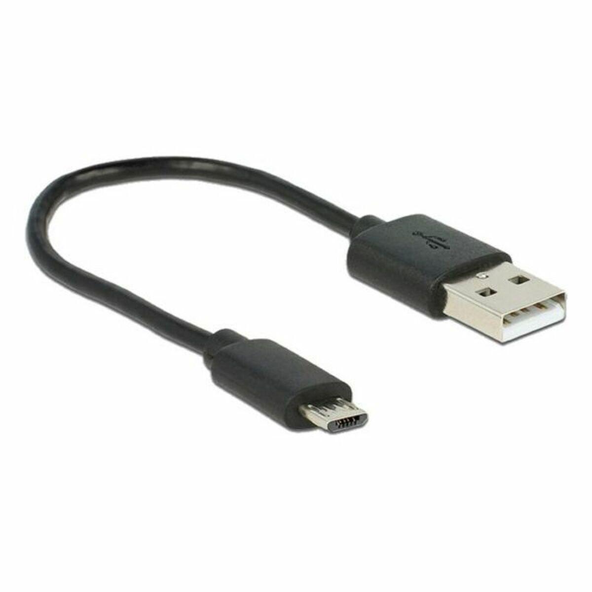 Delock Convertitore audio digitale HD analogico