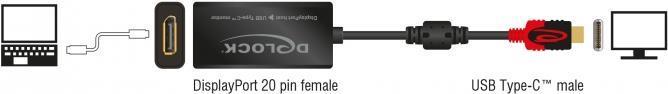 Delock Adattatore DisplayPort per un monitor USB Type-C 4K 60 Hz
