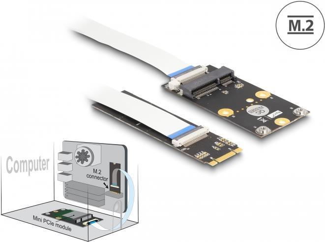 Delock Konverter M.2 Tasto BM Plug a 1 x Mini Slot PCIE mezza dimensione / dimensione completa con cavo flessibile (64221)
