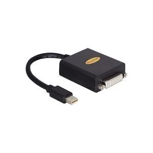 Adattatore Delock Mini DisplayPort 1.1 Plugs DVI Socket Passive Black