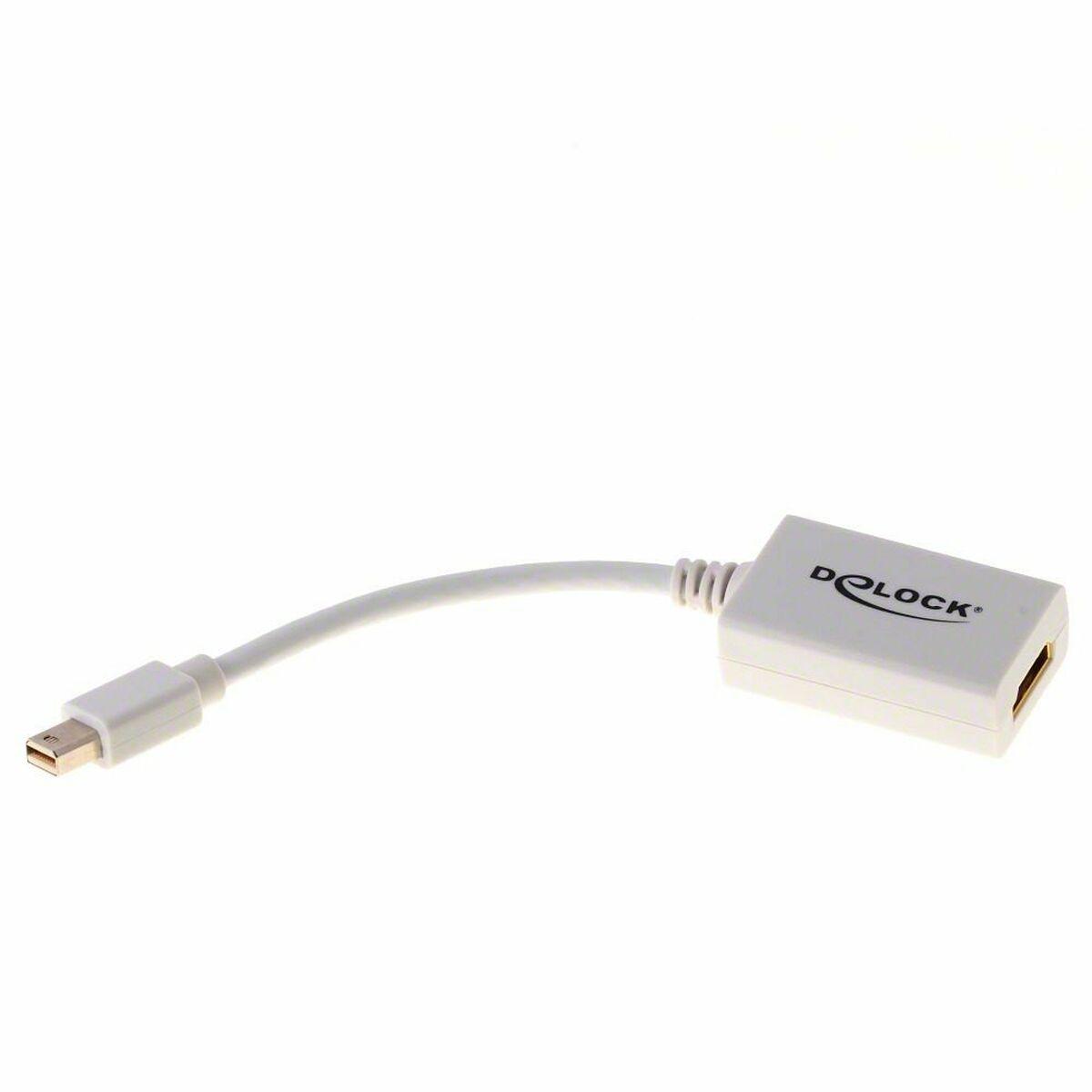 Delock Mini Displayport M a HDMI H