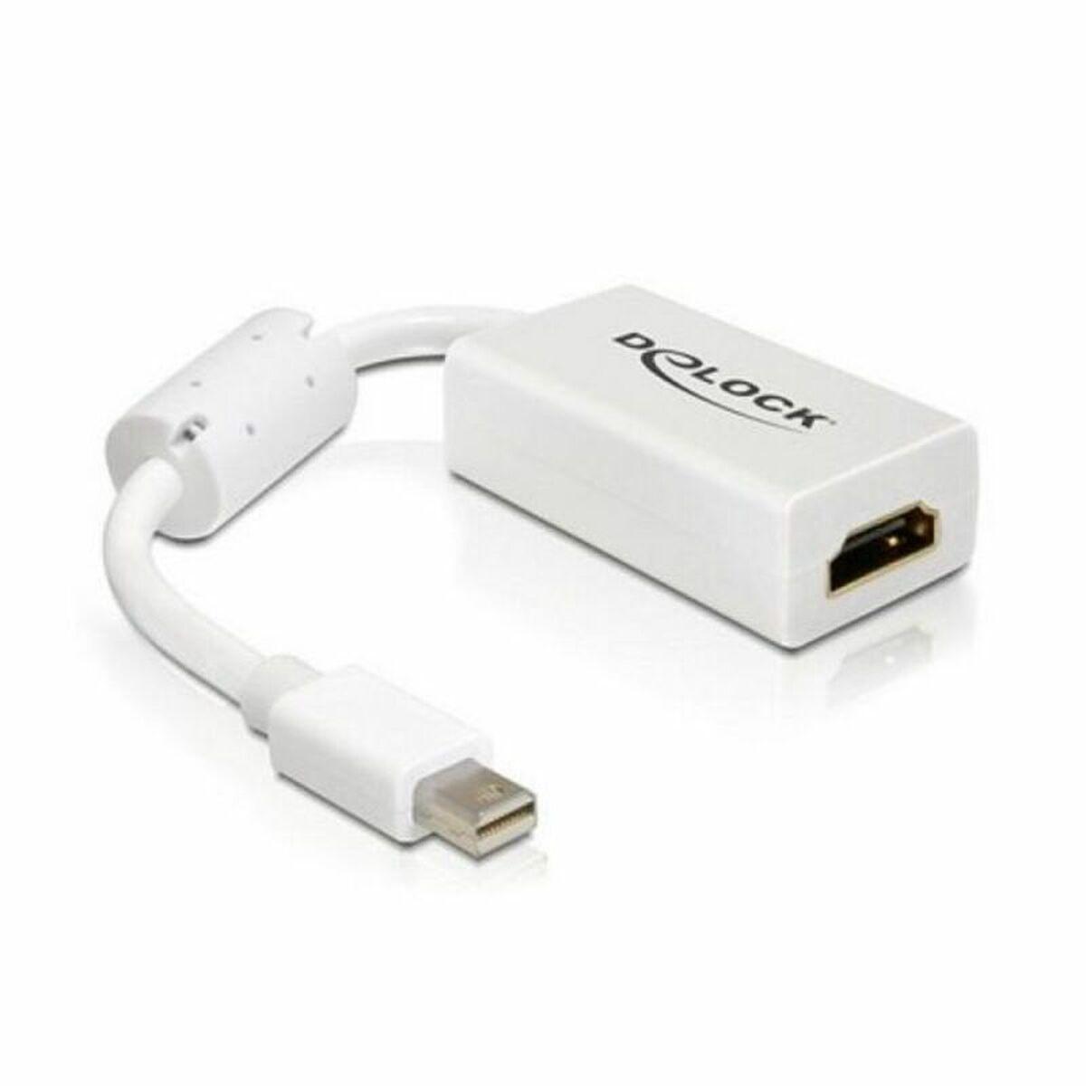 Delock Mini Displayport M a...