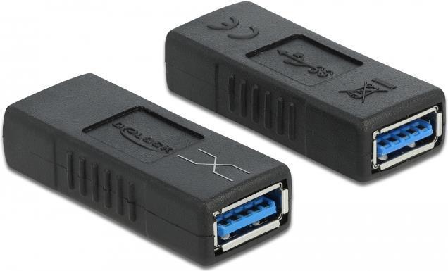 DeLOCK 66641 cable gender...