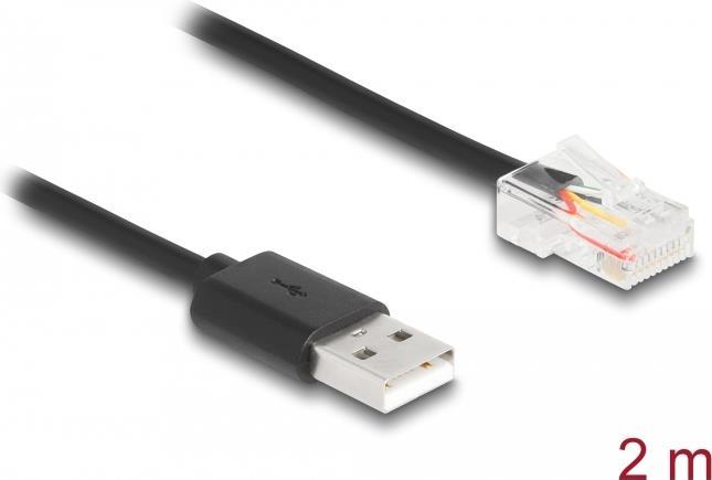 Delock Cavo di comunicazione UPS da USB 2.0 Tipo A a USB RJ50 2 m