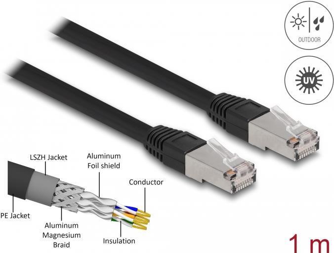 Delock Cavo di rete RJ45 Cat.6A S/FTP PE Outdoor 1 m nero