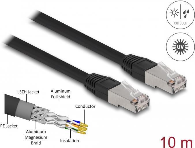 ÃƒÂ¢Delock Cavo di rete RJ45 Cat.6A S/FTP PE Outdoor 10 m nero