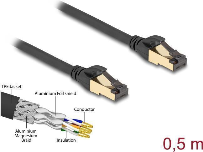 Delock Cavo di rete RJ45 Cat.6A da spina a spina S/FTP nero da 50 cm con cavo grezzo Cat.7 adatto per l'industria e l'uso ester