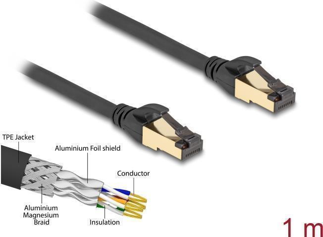 Delock Cavo di rete RJ45 Cat.6A da spina a spina S/FTP nero da 1 m con cavo grezzo Cat.7 adatto per l'industria e l'uso esterno