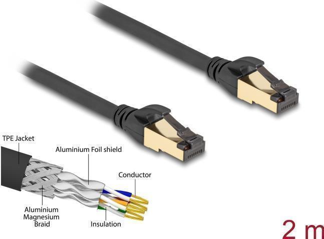 Delock Cavo di rete RJ45 Cat.6A da spina a spina S/FTP nero da 2 m con cavo grezzo Cat.7 adatto per l'industria e l'uso esterno