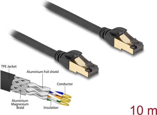 Delock Cavo di rete RJ45 Cat.6A da spina a spina S/FTP nero da 10 m con cavo grezzo Cat.7 adatto per l'industria e l'uso esterno