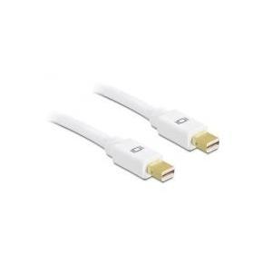 Delock Kabel Mini DisplayPort 1.2 Plug Mini Connettore DisplayPort 4K 15 m