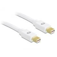 Delock Kabel Mini DisplayPort 1.2 Plug Mini Connettore DisplayPort 4K 20 m