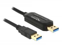 Delock Kabel USB 3.0 a USB 3.0 15 m