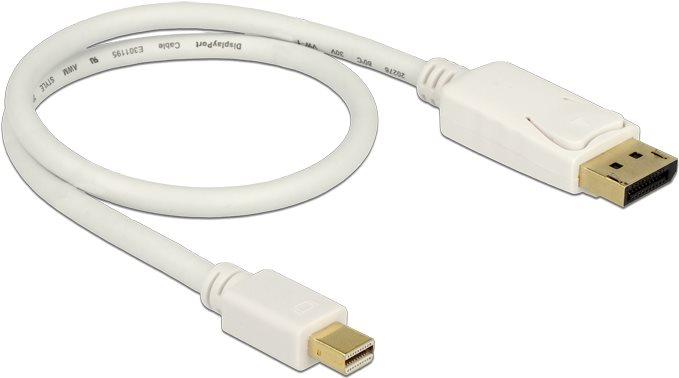 DeLOCK Mini Displayport/Displayport, 0.5 m 0,5 m Bianco (Delock DisplayPort adapter - 50 cm)