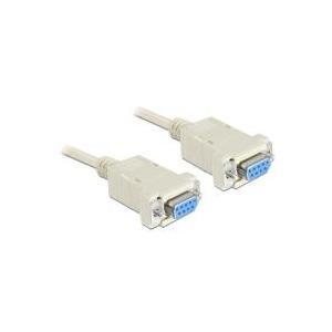 DELOCK KABEL SERIAL NULL MODEM NULLE A PIN 9 PIN SCOMICE 18 M
