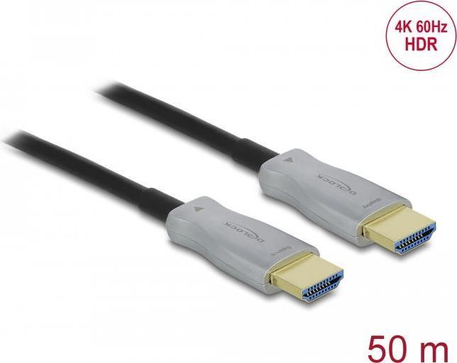 Delock Cavo ottico attivo HDMI 4K 60 Hz 50m