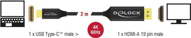 DeLOCK 84905 cavo e adattatore video 2 m USB tipo-C HDMI tipo A [Standard] Nero (Delock adapterkabel - HDMI / USB - 2 m)