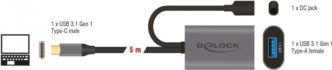 Delock Cavo di prolunga USB 3.1 Gen1 attivo da USB tipo C a USB tipo A da 5 m