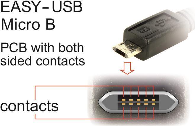 Cavo Delock EASY-USB 2.0 Tipo A maschio 2.0 Tipo Micro-B maschio 5 m nero