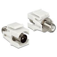 Ã¢â‚¬Â¢ AnschlÃƒÂ¼sse: extern: 1 x IEC 60169-2 (Koax) Stecker / intern: 1 x F Buchse Ã¢â‚¬Â¢ Flache Montage