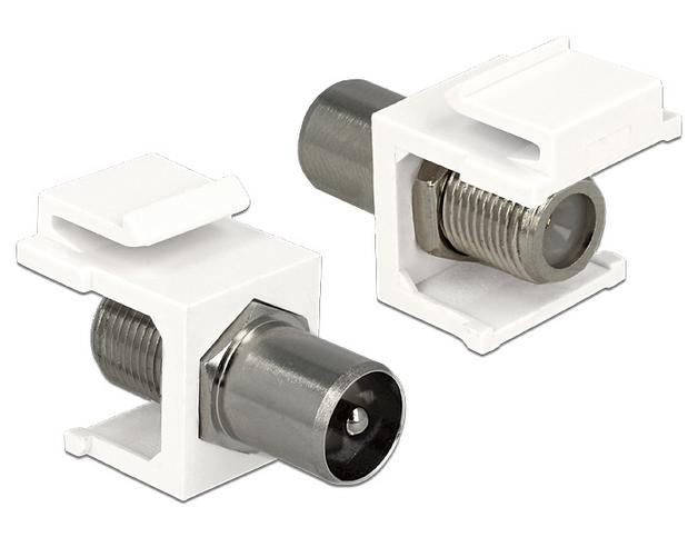 Delock Modulo Keystone IEC maschio F femmina bianco