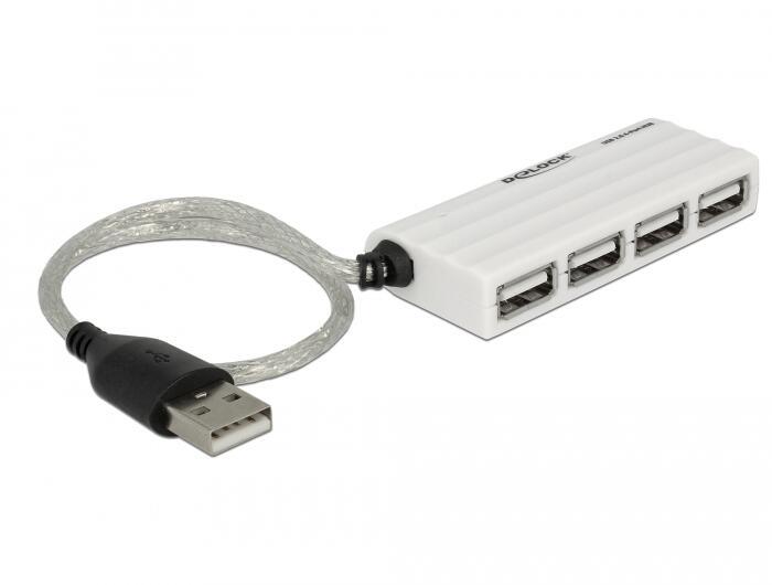 Ã¢â‚¬Â¢ 4 x USB 2.0 Port...