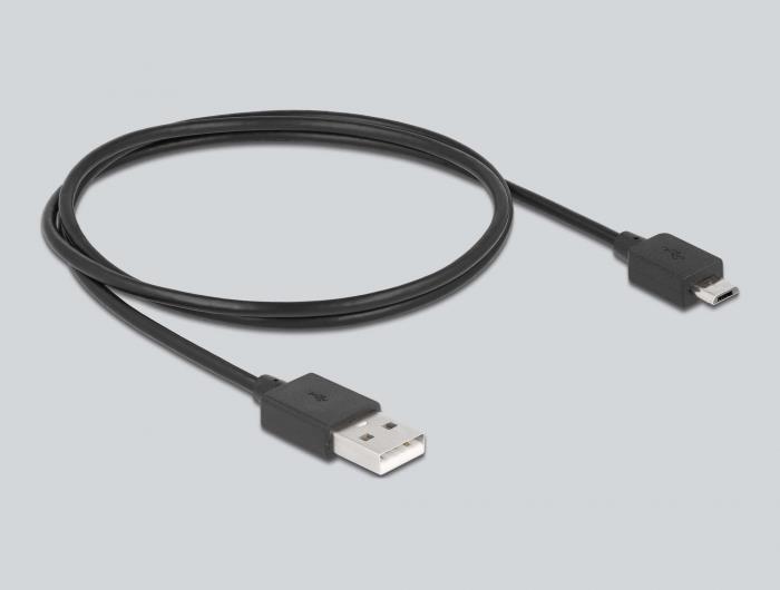 Delock Splitter DisplayPort...