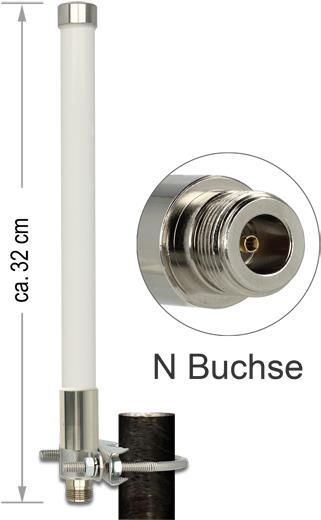 Delock Antenna LoRa 868 MHz...