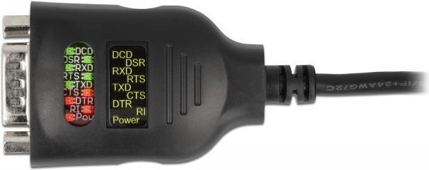 Delock Adattatore USB Tipo...