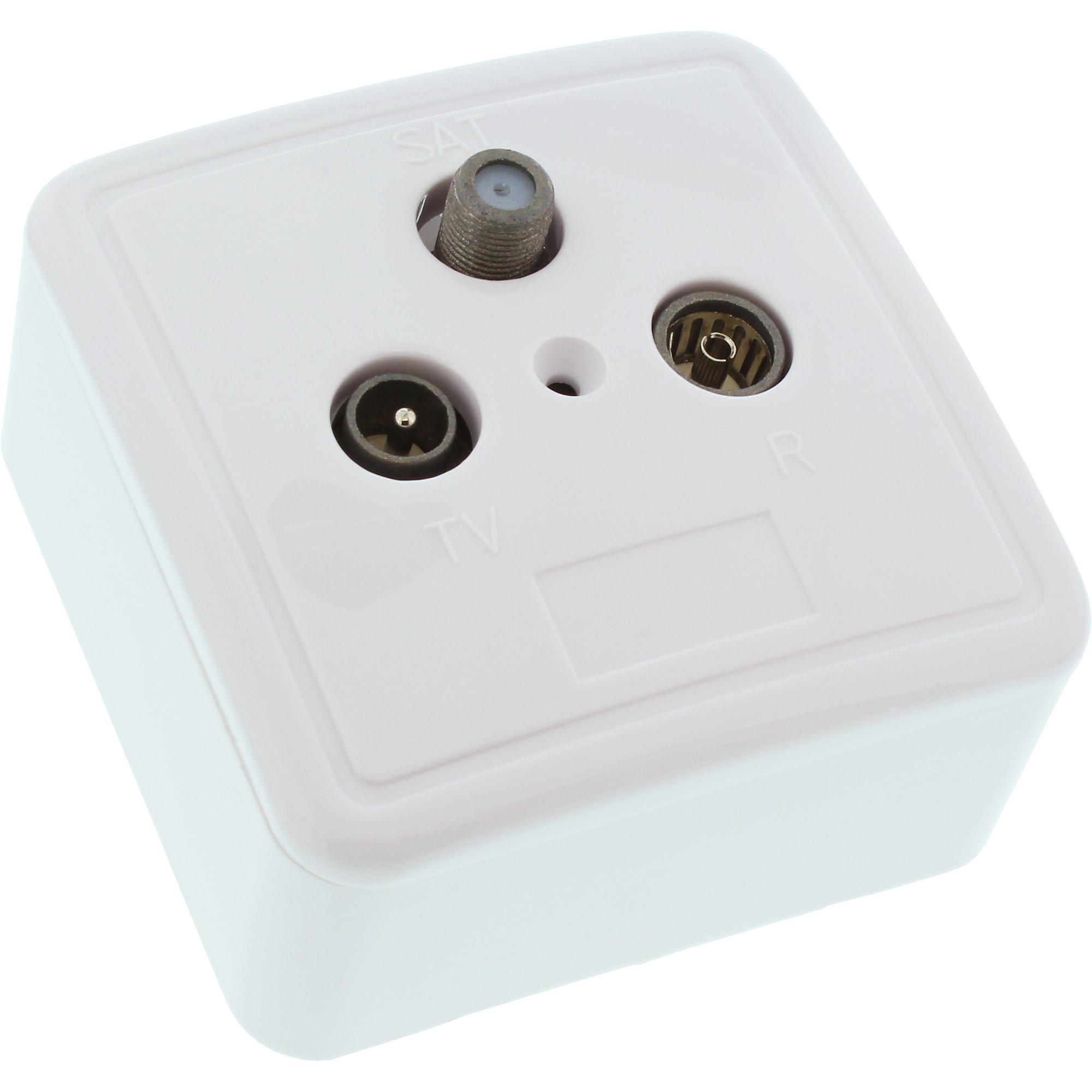 InLine Presa Muro Antenna...