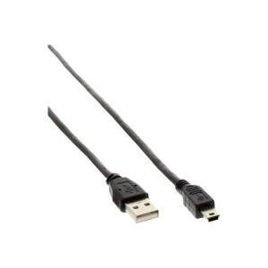 Cavo USB: da USB (M) a mini-USB tipo B (M)