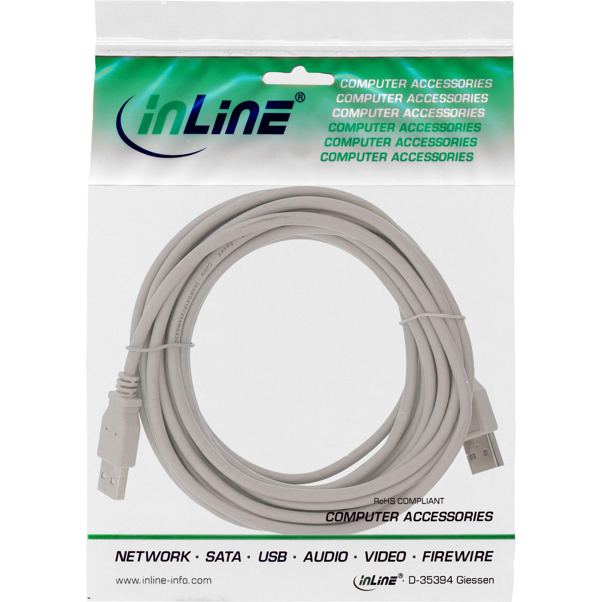 Cavo USB 2.0 - da A ad A - beige - 0,5 m