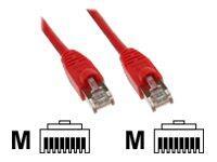 Cavo di rete in linea 050 m di rosso (RJ-45 Cat5 E UTP)