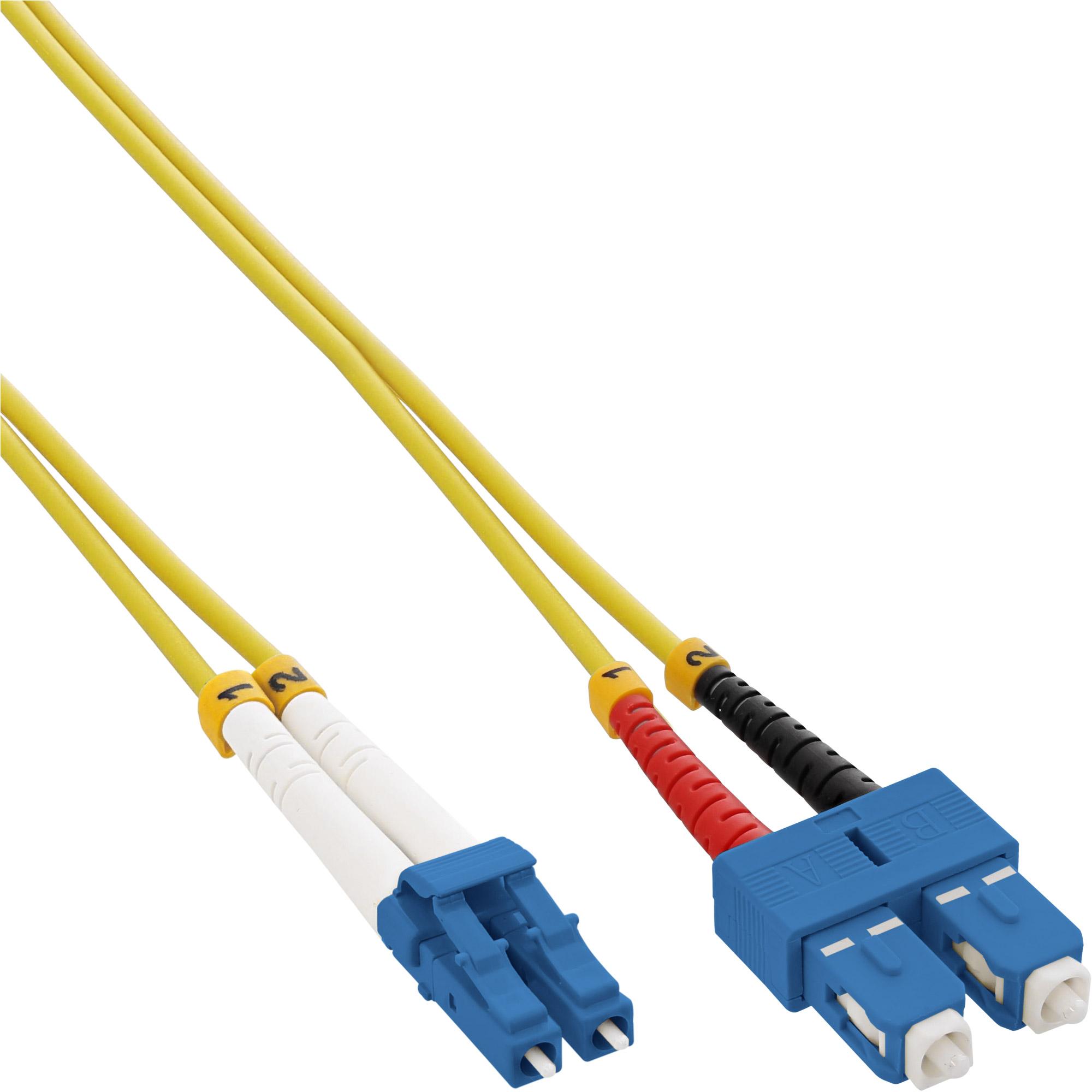 Cavo duplex in fibra ottica...