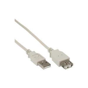 Eliminazione inline USB 2.0 ST/BU Tipo A beige 18 m sfuso (34618L)