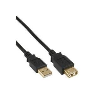 Ritardo in linea USB 2.0 contatti placcati in oro - 05 m (34650s)