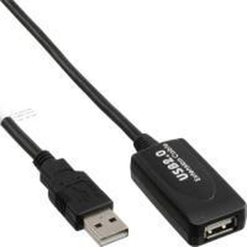 Connessione attiva USB 2.0...