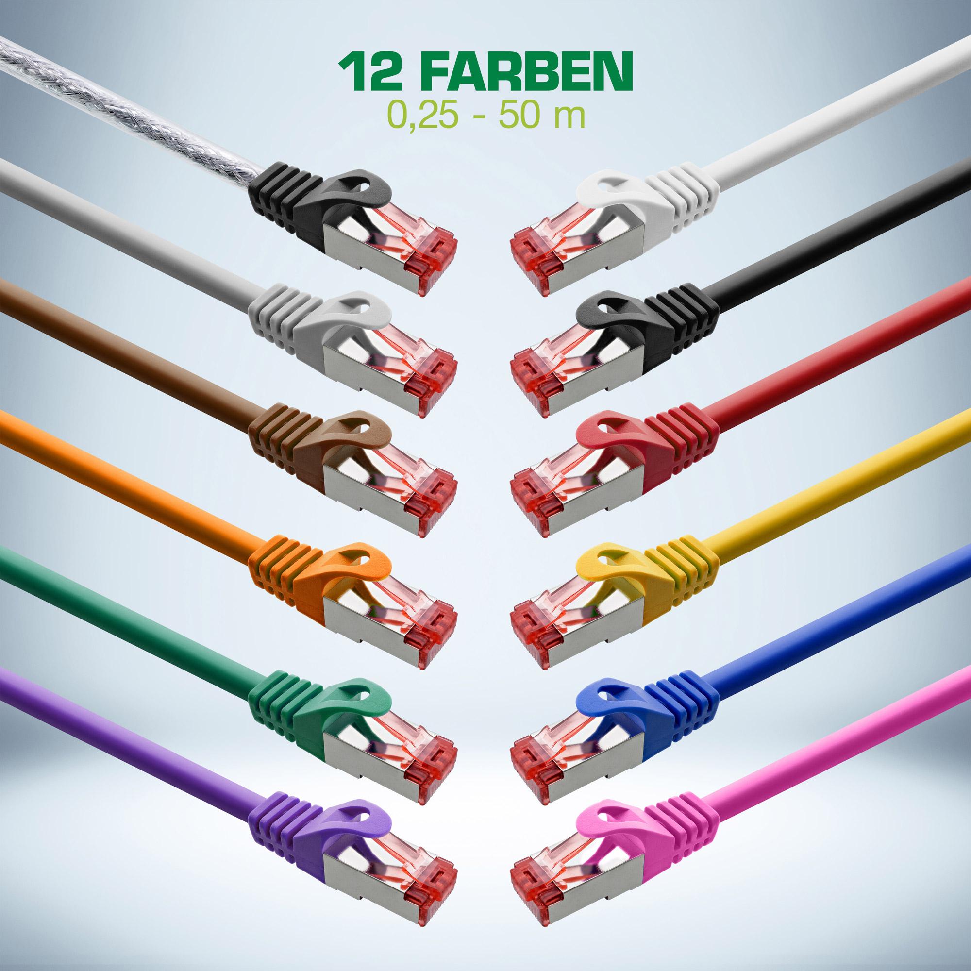 Cavo patch - S-FTP PiMf - Cat.6 - 250 MHz - PVC - rame - bianco - 50 m