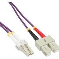 Cavo duplex in fibra ottica...