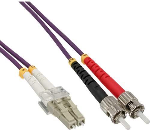 Cavo duplex in fibra ottica...