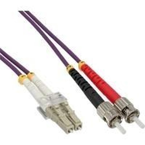 Cavo duplex in fibra ottica...
