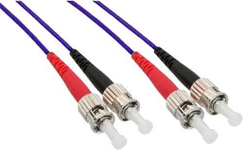 Cavo duplex in fibra ottica...