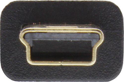Cavo piatto USB 2.0 - USB A...